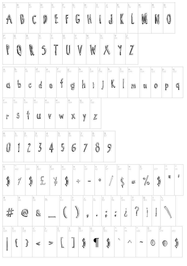 Cartoon  Tunes font map